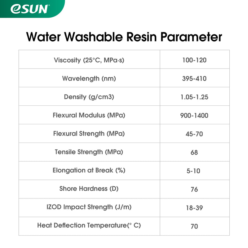 ESUN Water Washable Resin For LCD Printer 1000g - various colors - Digitmakers.ca providing 3d printers, 3d scanners, 3d filaments, 3d printing material , 3d resin , 3d parts , 3d printing services