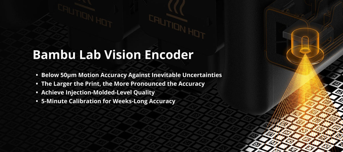 How the Bambu Lab Vision Encoder Improves X2D Print Accuracy