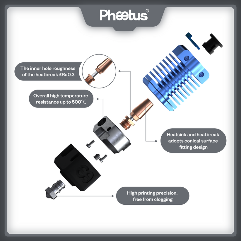 Phaetus Dragonfly BMS Hotend