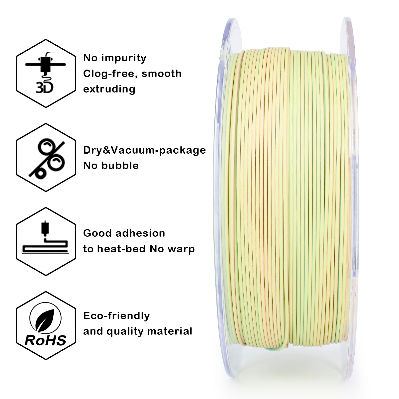 ZIRO Triple Color Co-extrusion Matte PLA Filament - 1kg, 1.75mm