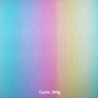 PolyTerra™ Gradient PLA -  Pastel Rainbow (1.75mm 1000g)