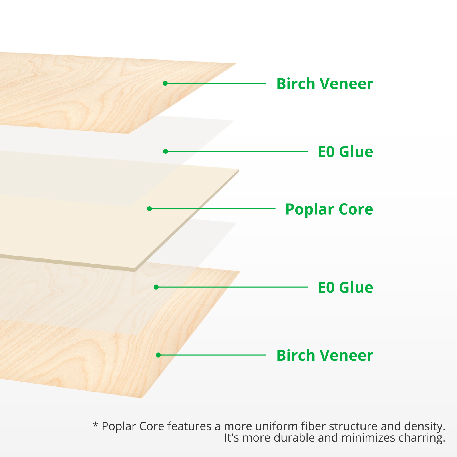 Bambu Lab Contreplaqué de bouleau 3 mm (6 pièces)