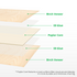 Bambu Lab Contreplaqué de bouleau 3 mm (6 pièces)