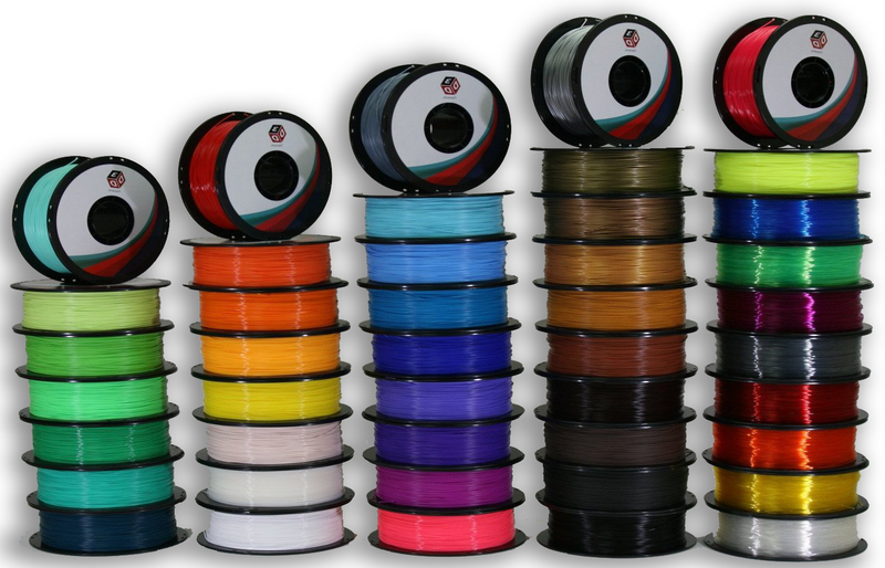 DD 3D Printer Filament, PLA Filament 1.75mm 3D Printing Filament Silk  Rainbow Candy Series 1KG/2.2LBS Multicolor