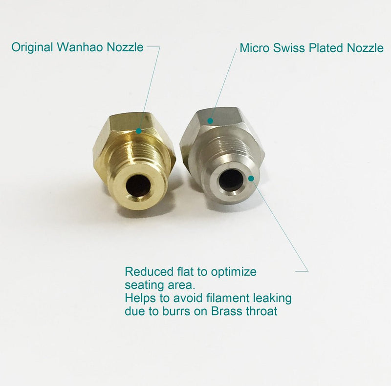 Micro Swiss  Wear Resistant Nozzle for Wanhao Duplicator 5 Series Different Sizes - Digitmakers.ca