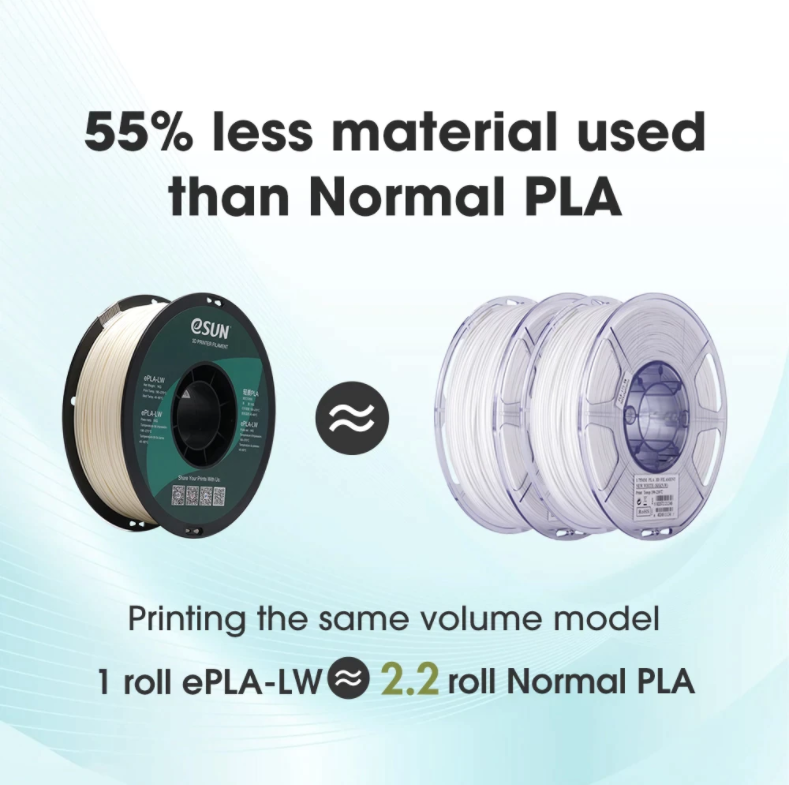 eSUN ePLA Light Weight Filament 1.75mm 1kg - Various Color - Digitmakers.ca